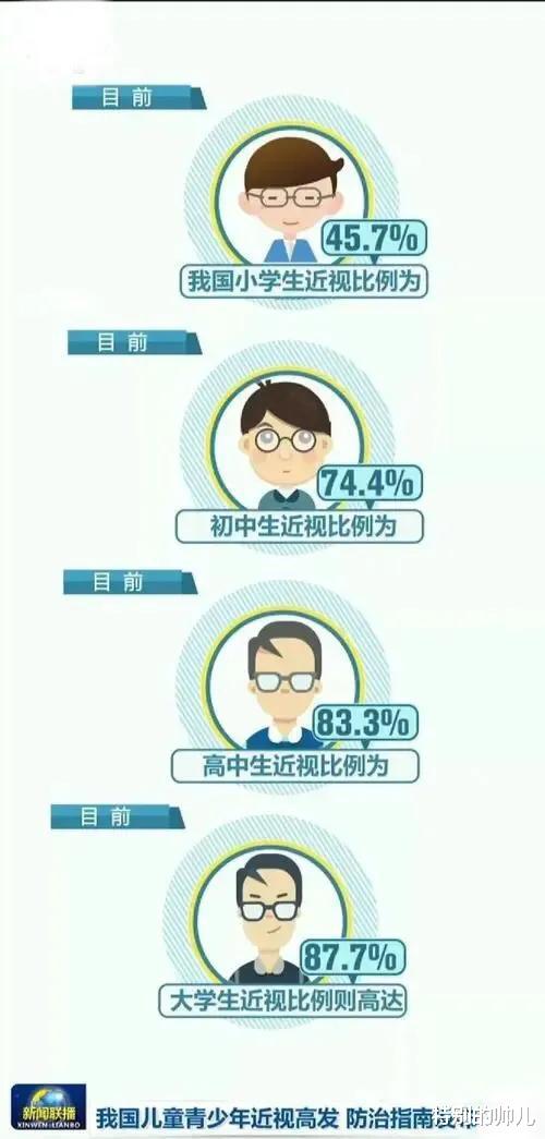 小米科技|电商杀不死的十大行业，想开实体店的，最好要了解一下！