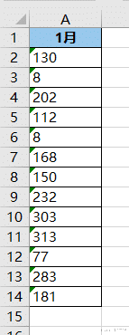 Excel 数值和文本格式来回转换，这一大堆方法中有个快捷键最绝