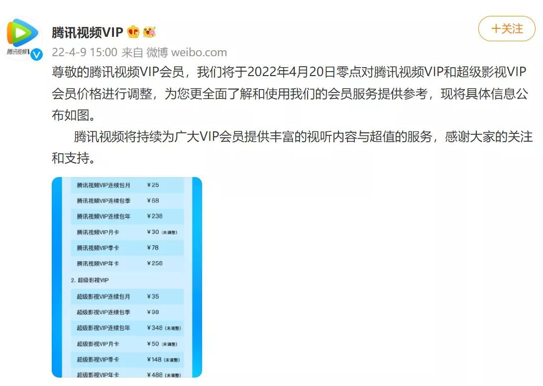 知乎|腾讯视频宣布上调会员价格，提价是行业降本增效的唯一出路吗？