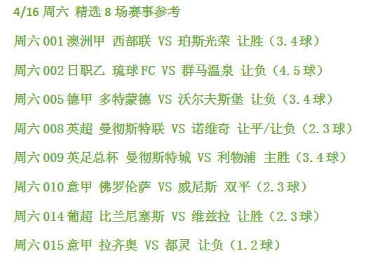 诺维奇|4/16周六精彩赛事：西部联VS珀斯光荣/曼联VS诺维奇 内附分数