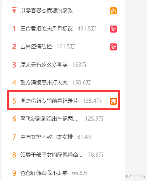 李成敏|周杰伦终于要出新专辑了,7月15日上线,MV是巴黎街头,太魔性了