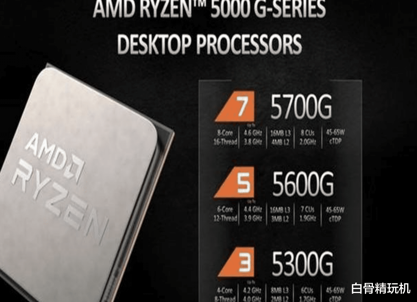 AMD CPU性价比高，但大多数人都推荐Intel的CPU