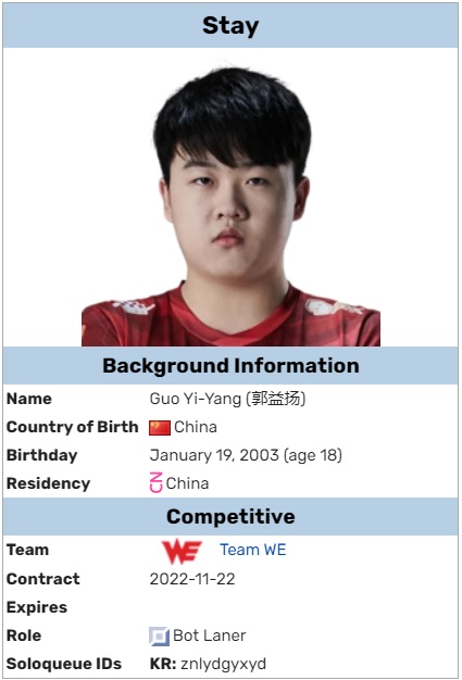 lpl|LPL最“年轻一代”引热议！五个18岁选手，其中有四个都是狠角色