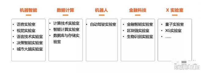 javascript|噩耗传来!阿里挺住!
