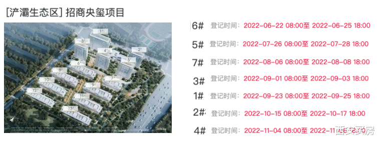 新信号？西安楼市“4大特征”，正在产生影响！