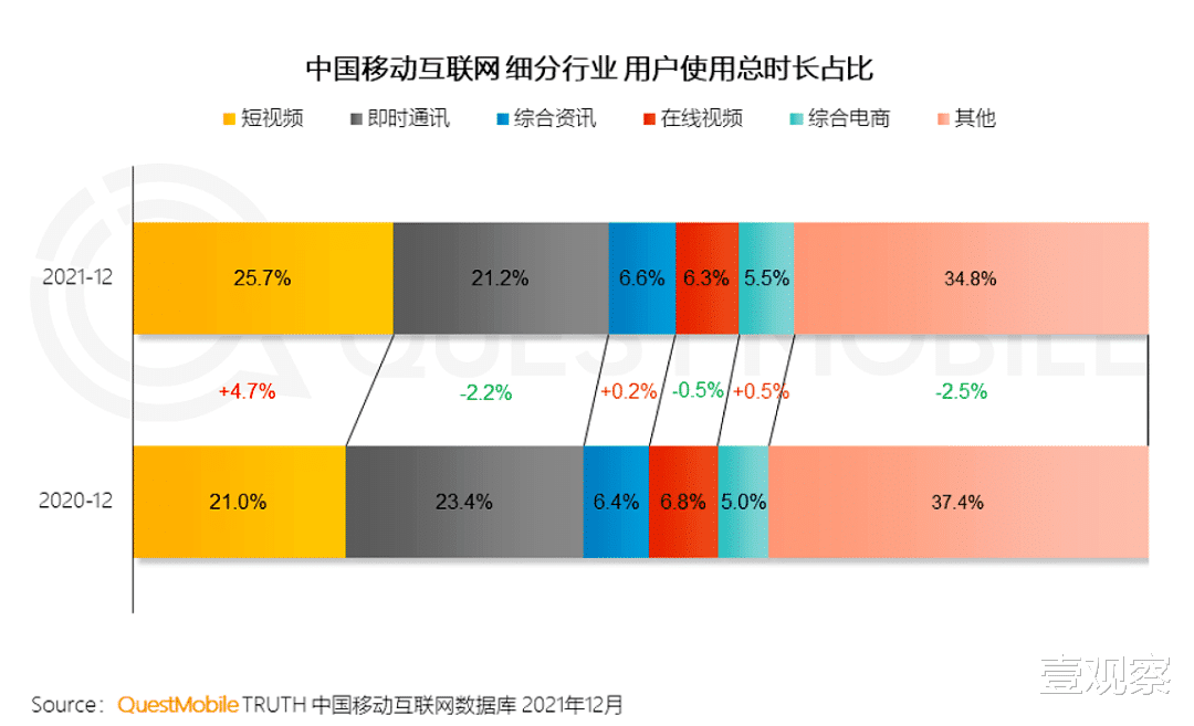 华为荣耀|是该重新认识荣耀数字系列了