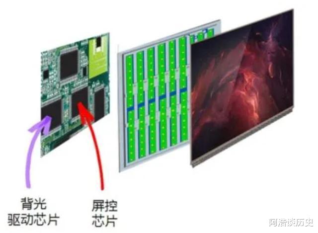 芯片|外媒：华为海思芯片开始归来了