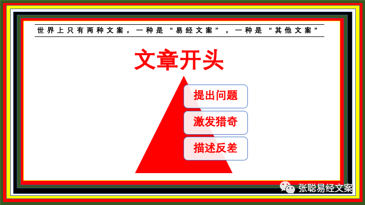 |张聪：如何让你写出更具有吸引力的文章开头