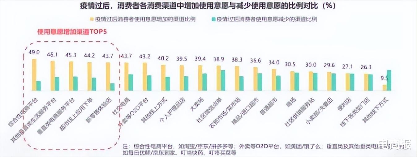耳机|订单赶上618,京东也有被压垮的一天