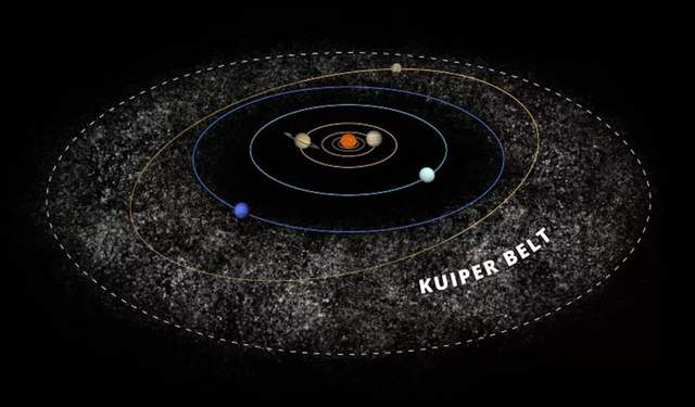 冥王星轨道外还有一个引力源,科学家:可能是传说中的第九大行星