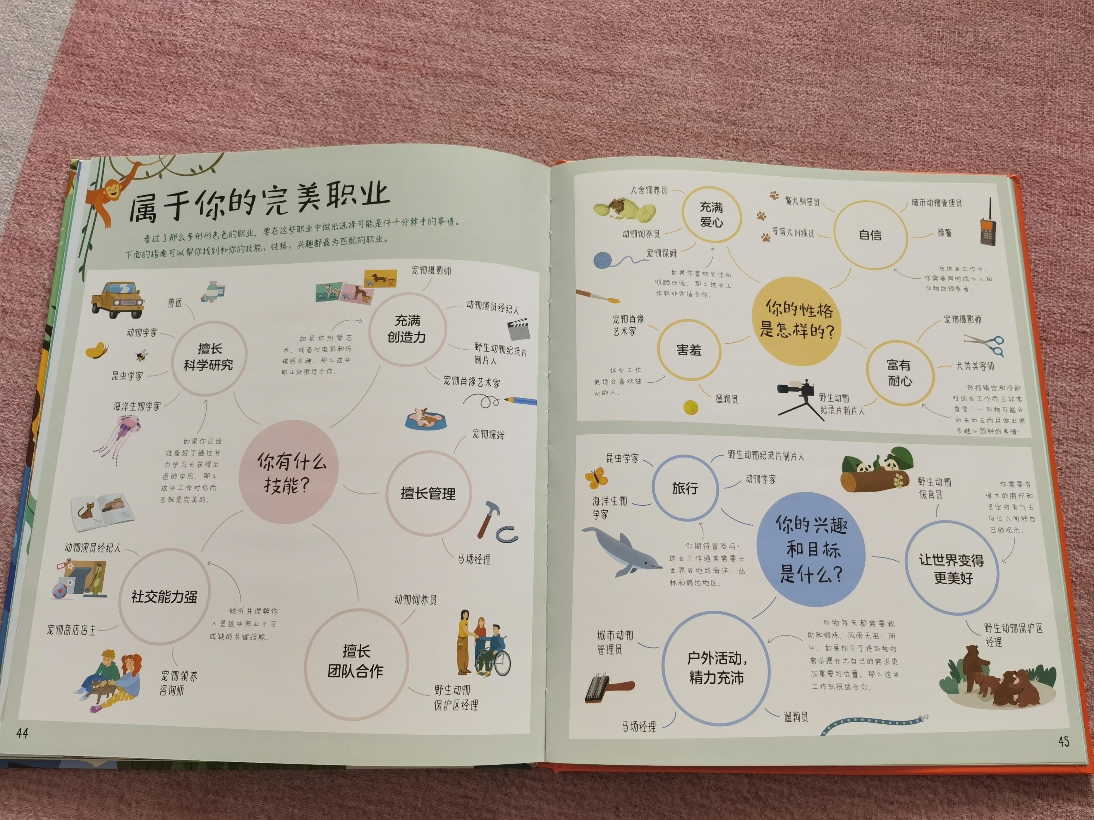 医生|职业启蒙绘本推荐：给爱动物孩子的超棒职业体验