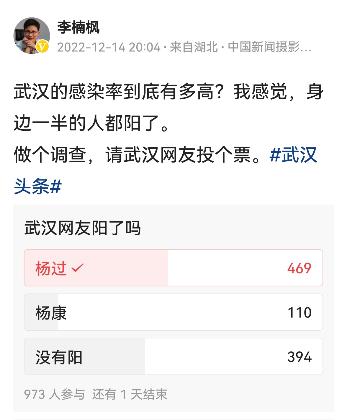 武汉有多少人感染了奥密克戎病毒？有可能达到半数！