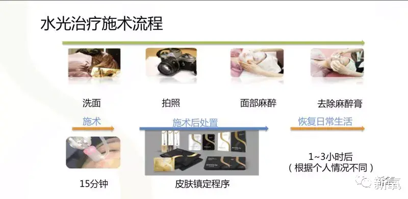 金泫雅 韩星标配水光肌第一次在泫雅脸上翻车了？