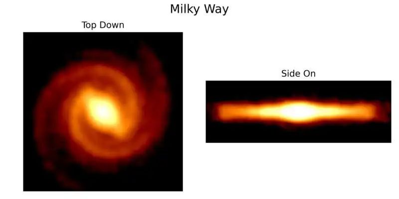 银河系的死星墓地被发现