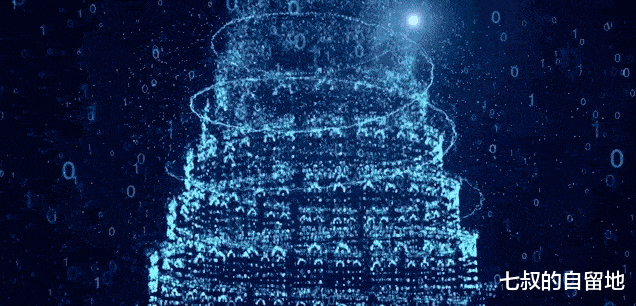 大数据|大数据能可怕到什么程度?