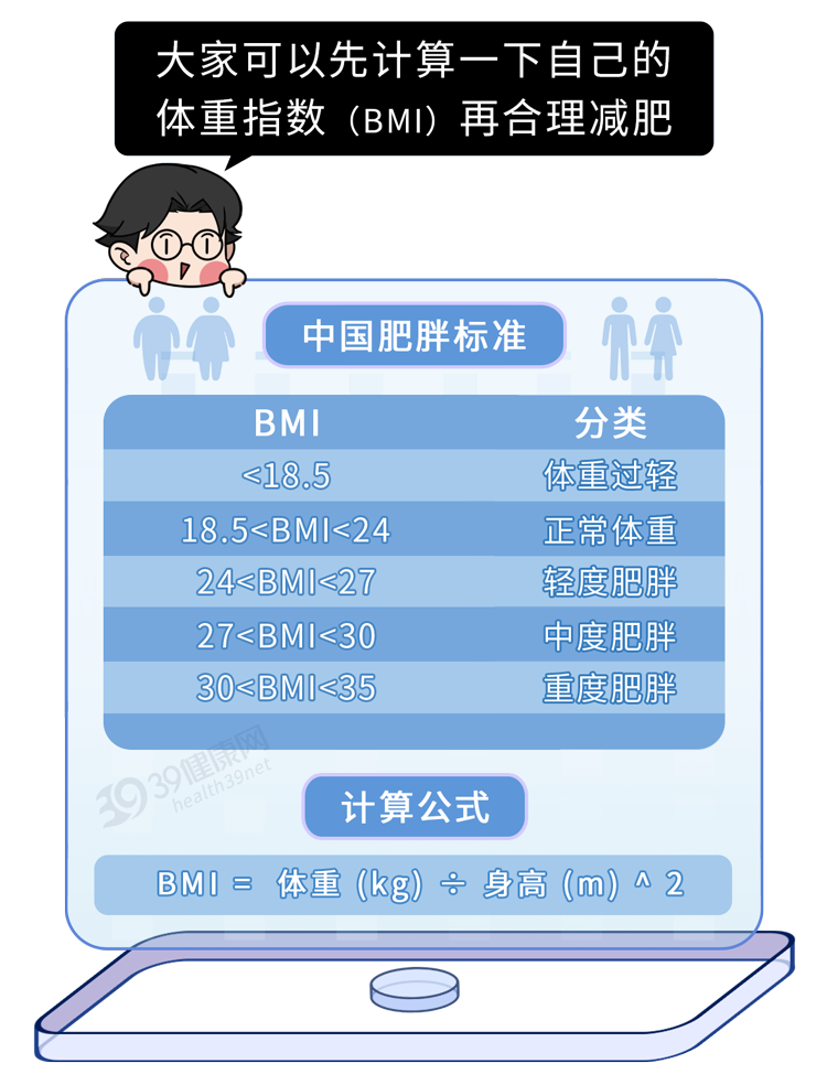 炒饭 长胖只是因为“多吃少动”？你根本不知道，长胖的原因有多离谱