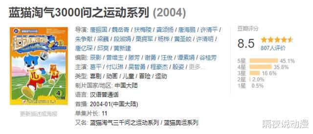 灌篮高手|喊了2年“中国版《灌篮高手》要来了”,但我们距离它还有多远?