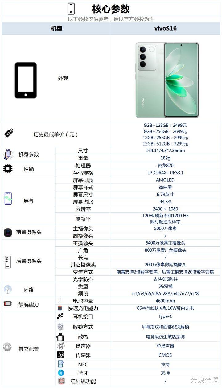 vivoS16配置怎么样?有哪些优缺点?