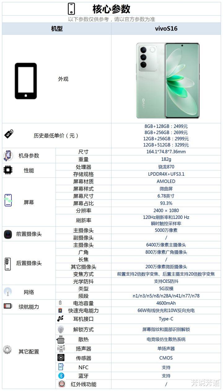 vivoS16配置怎么样？有哪些优缺点？