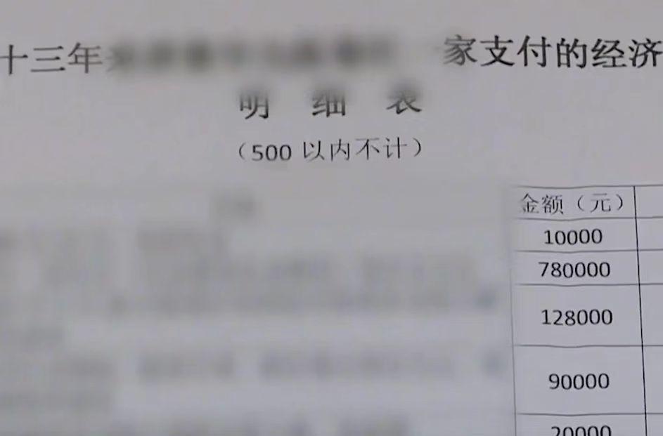 老人娶二婚女为妻,花百万帮她养大子女后遭抛弃,老人:她骗婚