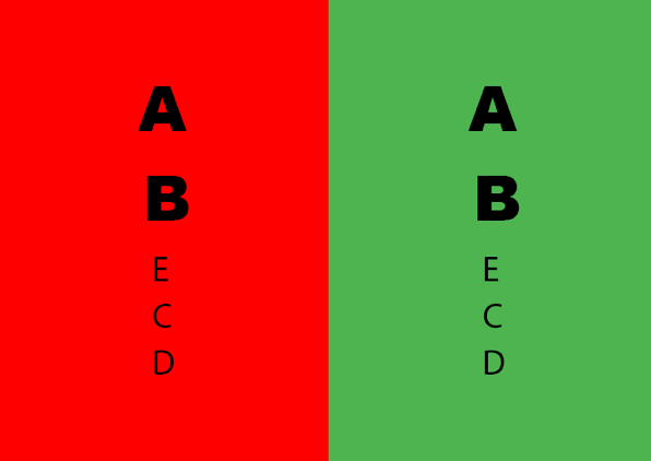 医生|体内有疾，眼睛有预兆！眼睛出现6种异样，或是癌症或疾病的预警