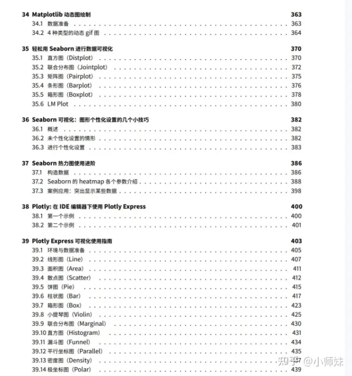 python知识手册.pdf|《Python知识手册.pdf》最新版700页，40000+下载