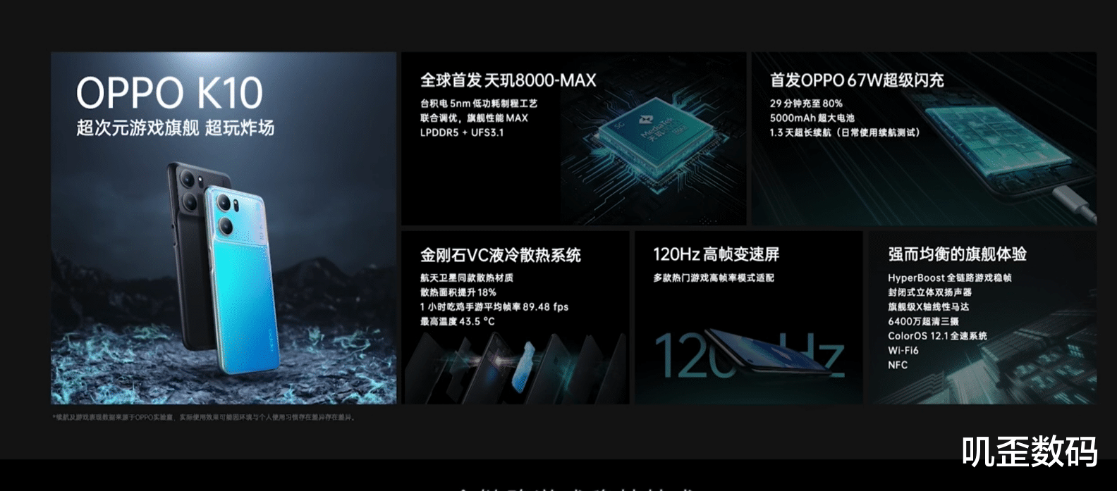 华为|OPPO K10系列正式发布，手机+电视“第二屏”半价，3248元起