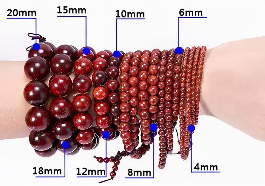 文玩|文玩尺寸你会选择么？