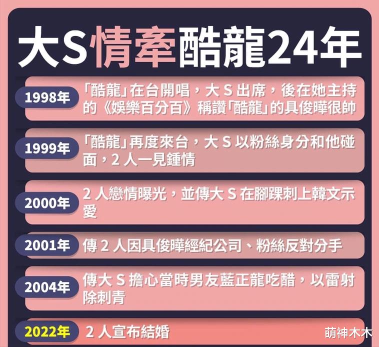 小姐姐|大S首谈再婚，自曝当年被迫跟老公分手很遗憾，不会办婚礼和再生