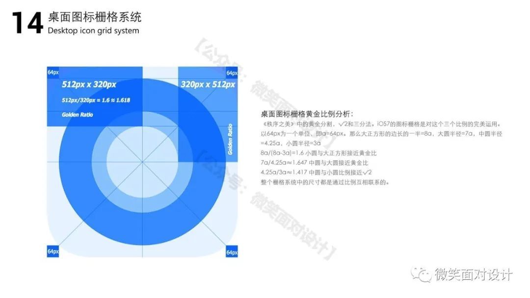 小红书|给设计师的启示，BAT一线互联网公司内部设计规范