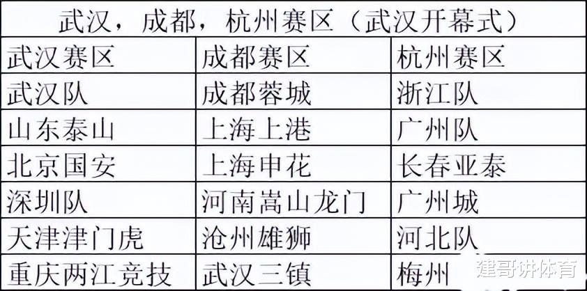 戴琳|戴琳不去亚冠有原因！国安感到瑟瑟发抖！郝伟：他是为国安准备的