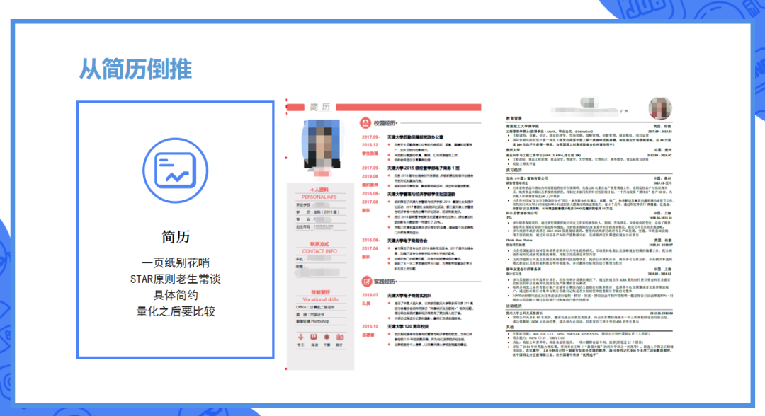 数学|今年的商科海归,杀疯了!