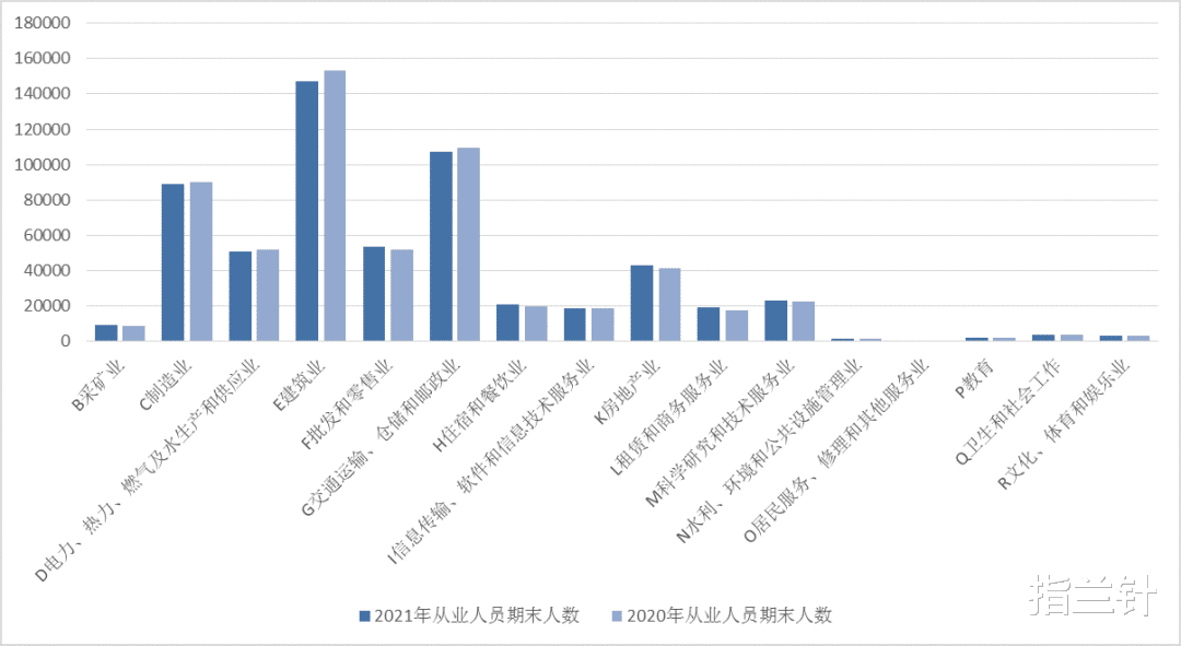 购房置业|我想在兰州买套房，关键是钱从哪里来？