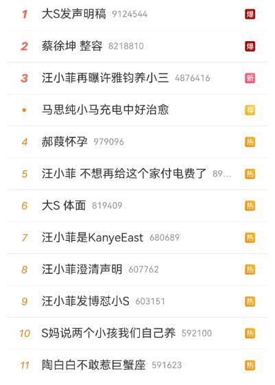 汪小菲|今天的汪小菲微博很精彩，连续发文爆料太多内容，热搜都不够用！