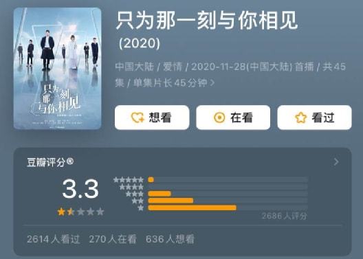电视剧|8位演技被高估的演员，表情夸张，油腻，演什么都像本人