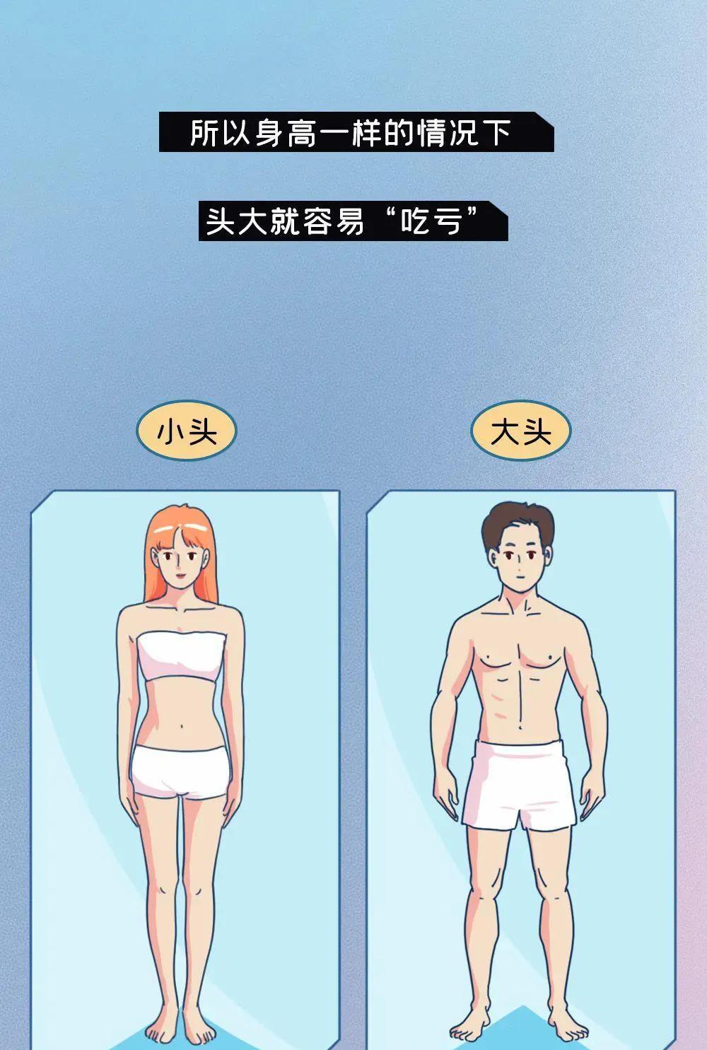 漫画|同样170cm，“男生vs女生”谁更显高？看完漫画就懂了，个高也苦恼