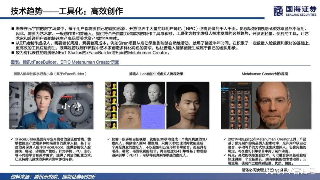 市场规模|国海证券：2022年元宇宙深度报告
