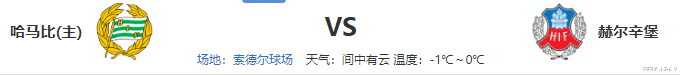曼联|4/2周六晚场精彩赛事：红魔大战狐狸城，最后的走势是如何