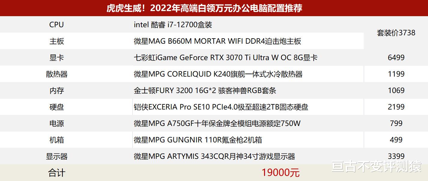 英特尔|原来i7-12700才是传说中的那个王，两套配置推荐各取所需