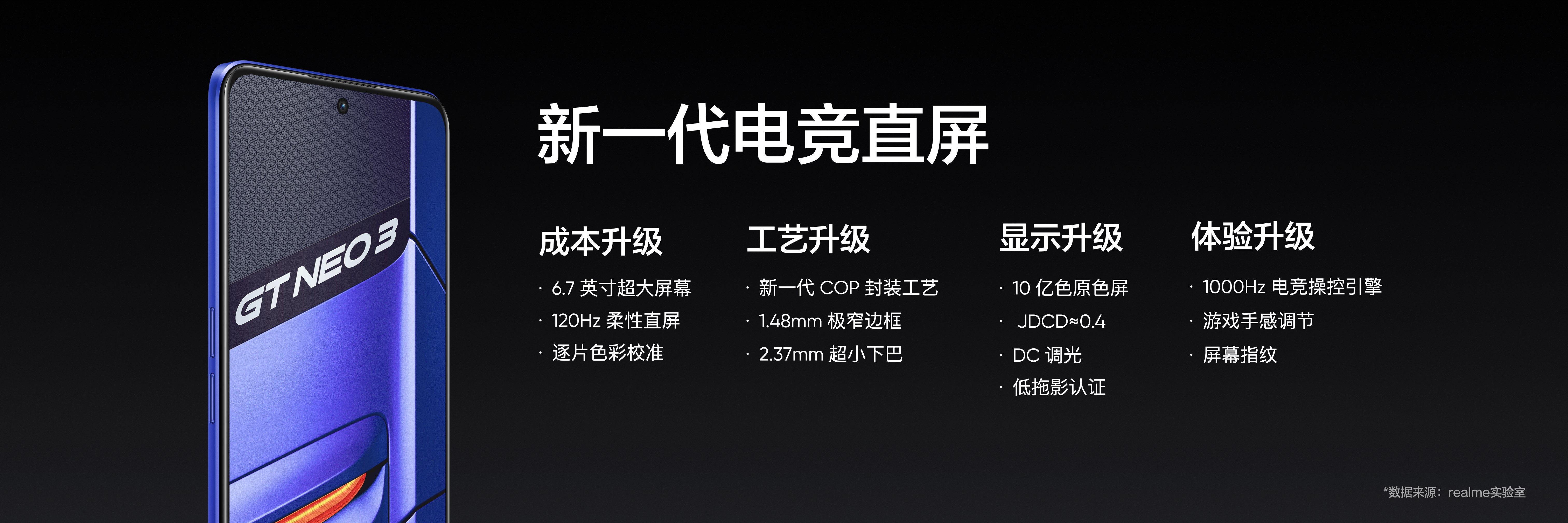 realme|致敬经典？realme真我GT Neo3发布，首发150W快充仅1999元起