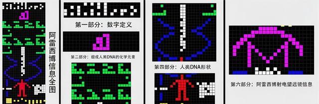 斥资2.6亿元的“天眼”，如今沦为装垃圾的锅，美为何不重建它？