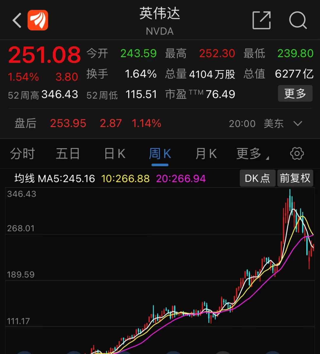 红米手机|半导体巨震，2500亿大并购宣告失败