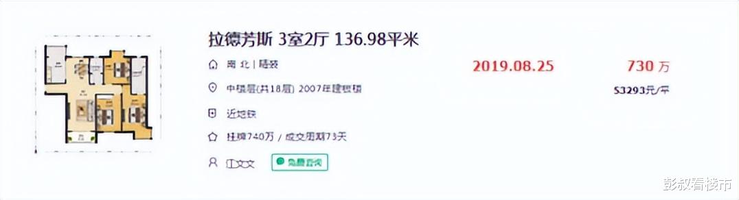 厨房|南京楼市河西某小区房价跌回2019年