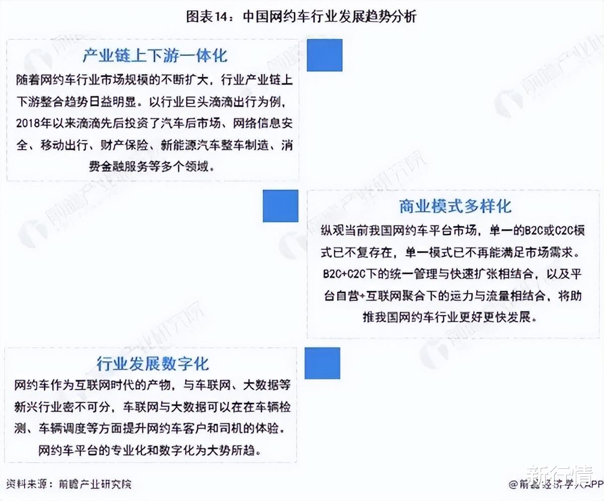 小米科技|华为入局网约车，推出“Petal出行”