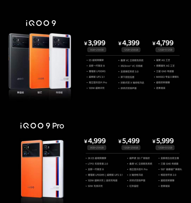 iqoo|3999起,iQOO9系列卖贵了吗?