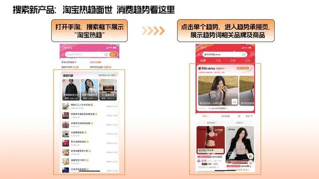 淘宝又一个重要尝试,藏着商家下一个新红利