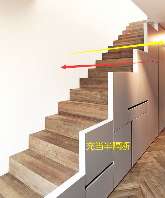 把楼梯扶手装成阶梯式，一层一层上去，款式新颖，就怕不太安全！