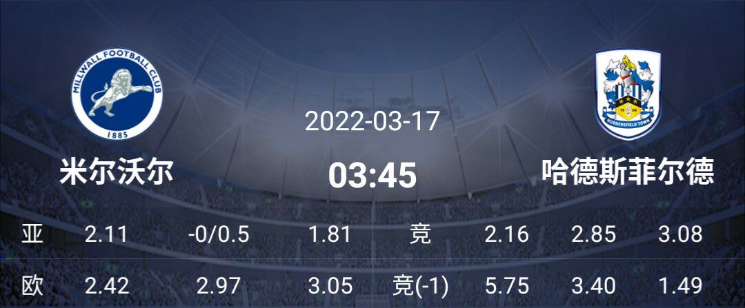 女王公园巡游者|3/16英冠精选推荐：客队状态势不可挡，主队能否狙击对手？