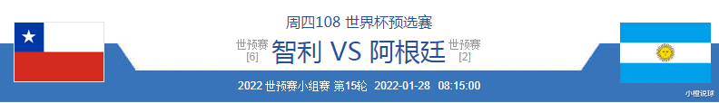 日本队|1/27周四3场竞彩：日本VS中国、阿罗卡、智利VS阿根廷；附比分参考