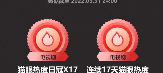 余生|《余生》大结局，播放量破28亿，留下的3个疑问，是时候解开了